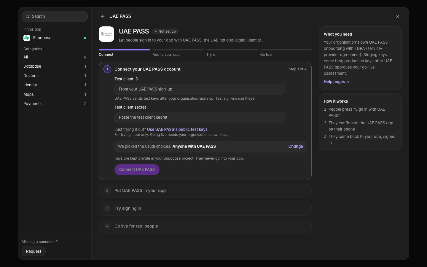 The UAE PASS setup in the Integration Hub, showing four steps: Connect, Add to your app, Try it, Go live